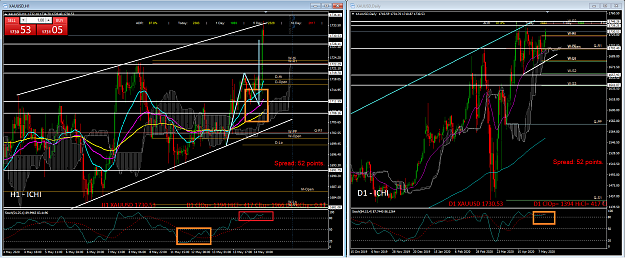 Click to Enlarge

Name: XAU H1 20200514.PNG
Size: 113 KB