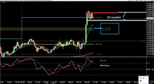 Click to Enlarge

Name: 6 eur monthly.jpg
Size: 306 KB