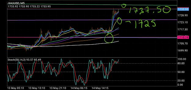 Click to Enlarge

Name: Screenshot_20200514-115700_MetaTrader 4.jpg
Size: 1.1 MB