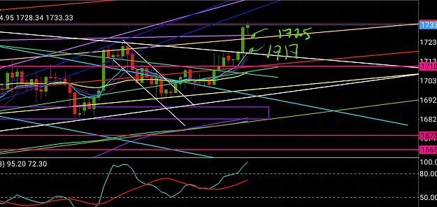 Click to Enlarge

Name: Screenshot_20200514-115739_MetaTrader 4.jpg
Size: 1.1 MB