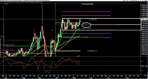 Click to Enlarge

Name: 6 eur monthly.jpg
Size: 340 KB
