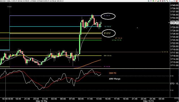Click to Enlarge

Name: 6 eur monthly.jpg
Size: 293 KB