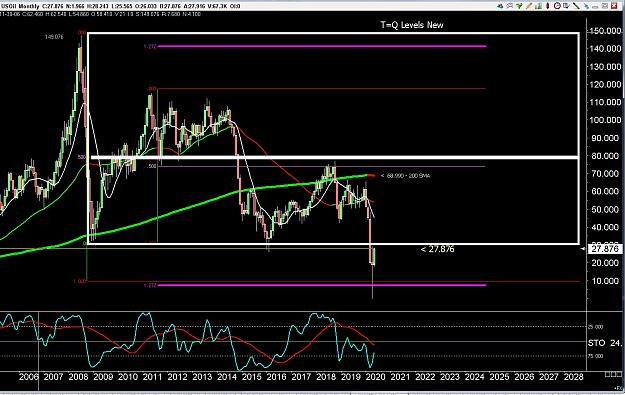 Click to Enlarge

Name: 6 eur monthly.jpg
Size: 318 KB
