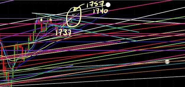 Click to Enlarge

Name: Screenshot_20200514-202700_MetaTrader 4.jpg
Size: 772 KB