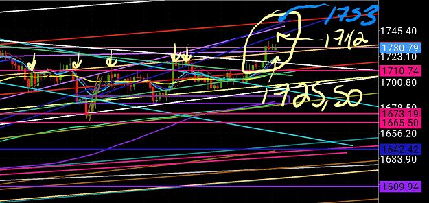 Click to Enlarge

Name: Screenshot_20200514-203039_MetaTrader 4.jpg
Size: 894 KB