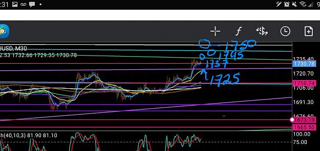 Click to Enlarge

Name: Screenshot_20200514-203221_MetaTrader 4.jpg
Size: 887 KB