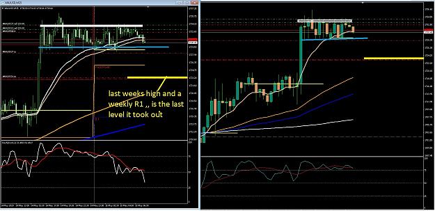 Click to Enlarge

Name: 6 eur monthly.jpg
Size: 381 KB