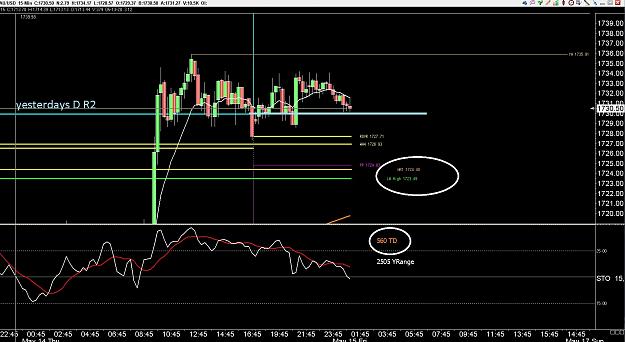 Click to Enlarge

Name: 6 eur monthly.jpg
Size: 313 KB