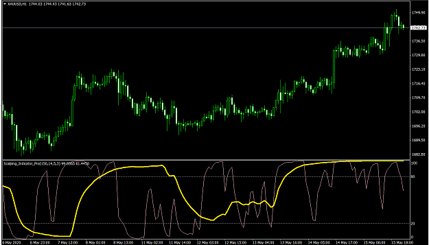 Click to Enlarge

Name: Scalping Pro.png
Size: 29 KB