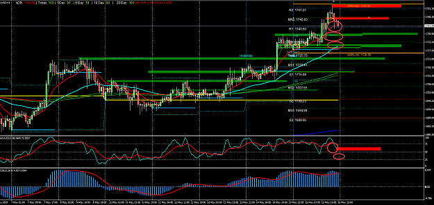 Click to Enlarge

Name: 2020-05-16_16-11-59.png XauUsd H1.png
Size: 79 KB