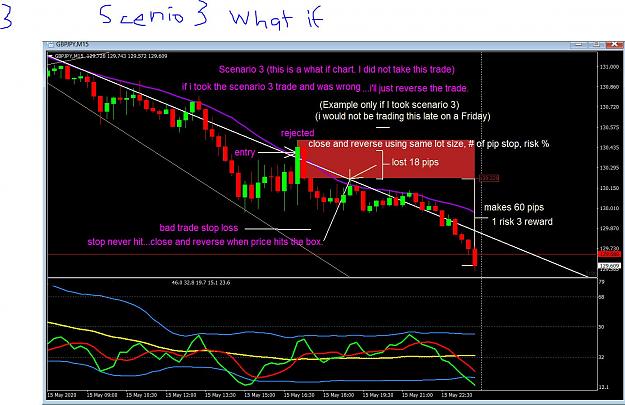 Click to Enlarge

Name: Week of 5 10 20 review c.JPG
Size: 214 KB