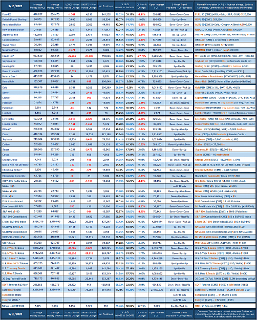 Click to Enlarge

Name: 2020_Manage_Week_no_19.png
Size: 313 KB