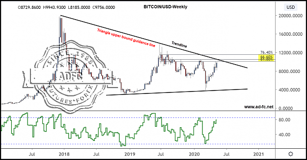 Click to Enlarge

Name: btcusd weekly 2.png
Size: 135 KB