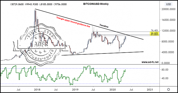 Click to Enlarge

Name: btcusd weekly 2.png
Size: 135 KB