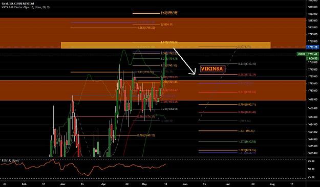 Click to Enlarge

Name: Vikinsa Capital Management 3.jpg
Size: 116 KB