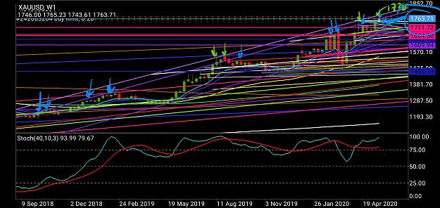 Click to Enlarge

Name: Screenshot_20200518-062211_MetaTrader 4.jpg
Size: 1.7 MB