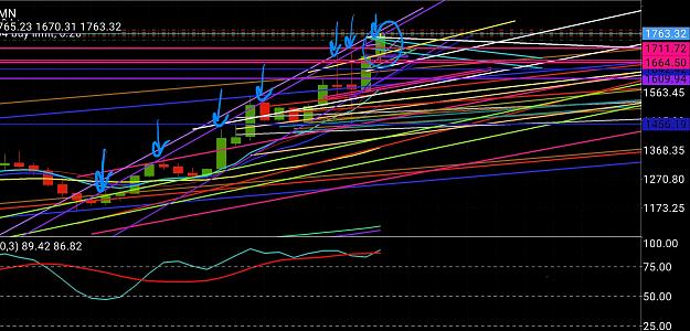 Click to Enlarge

Name: Screenshot_20200518-062302_MetaTrader 4.jpg
Size: 1.4 MB