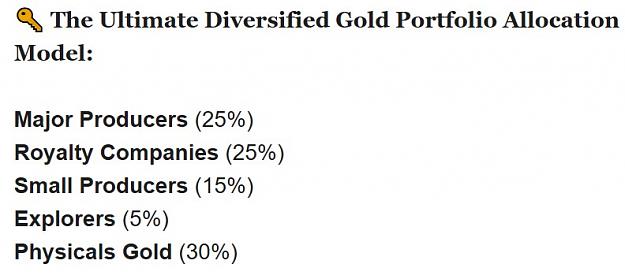 Click to Enlarge

Name: Gold Portfolio.jpg
Size: 47 KB