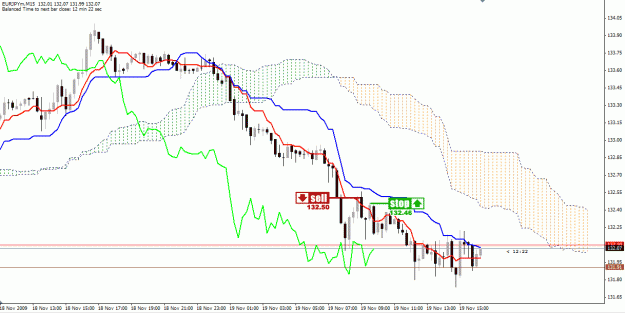 Click to Enlarge

Name: eurjpy_03.gif
Size: 27 KB