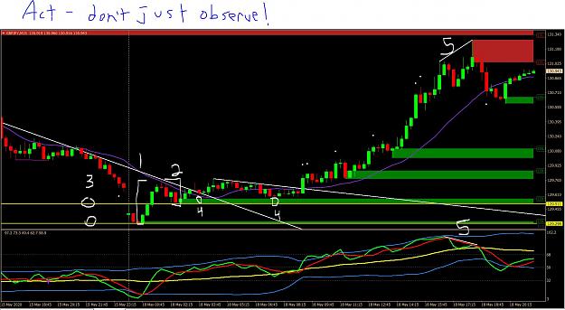 Click to Enlarge

Name: 5 18 20 gj NOT prepared to trade!.JPG
Size: 239 KB