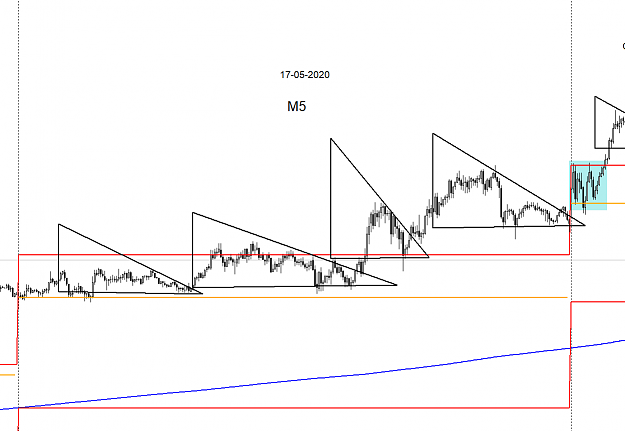 Click to Enlarge

Name: gold 17-05-2020.png
Size: 16 KB