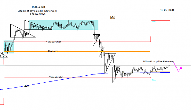 Click to Enlarge

Name: gold 18 and 19-05-2020.png
Size: 25 KB