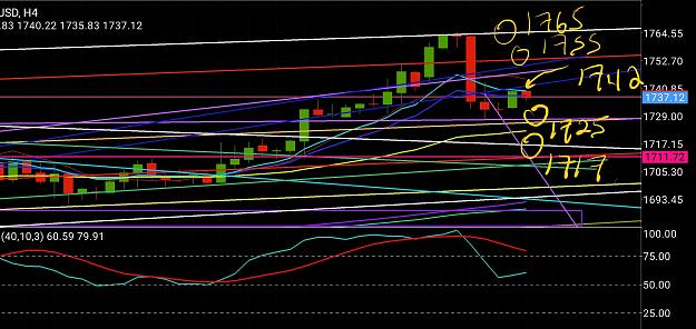 Click to Enlarge

Name: Screenshot_20200519-003635_MetaTrader 4.jpg
Size: 1.2 MB