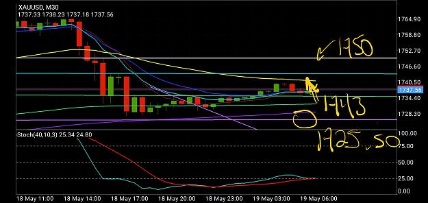Click to Enlarge

Name: Screenshot_20200519-000946_MetaTrader 4.jpg
Size: 1.0 MB