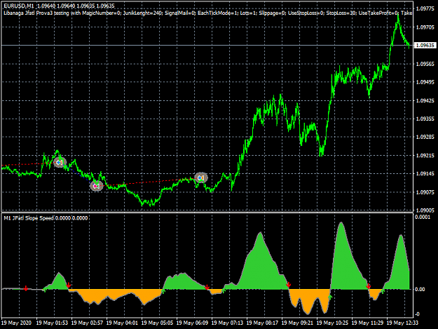 Click to Enlarge

Name: EURUSDM1.png
Size: 35 KB
