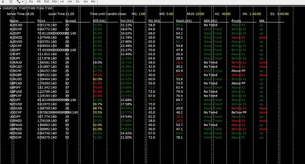 Click to Enlarge

Name: dashboard-1.JPG
Size: 172 KB