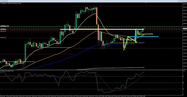 Click to Enlarge

Name: 6 eur monthly.jpg
Size: 325 KB