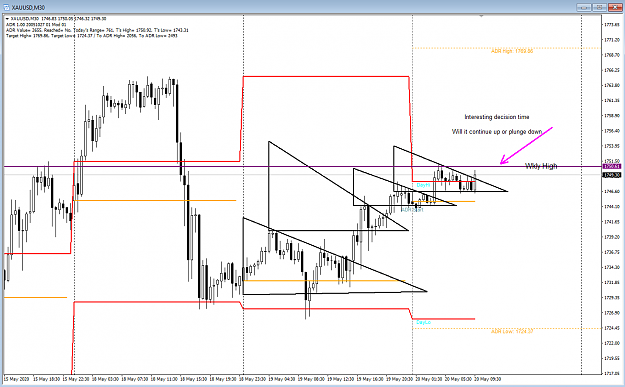 Click to Enlarge

Name: M30 gold 20-05-2020.png
Size: 40 KB