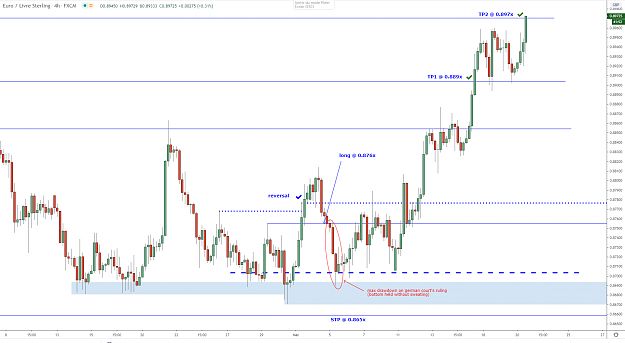 Click to Enlarge

Name: eurgbp-h4-20052020.png
Size: 63 KB
