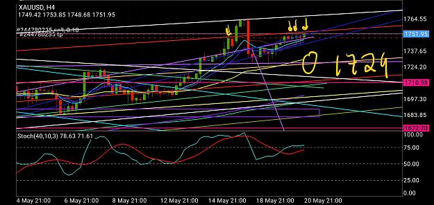 Click to Enlarge

Name: Screenshot_20200520-141915_MetaTrader 4.jpg
Size: 1.4 MB