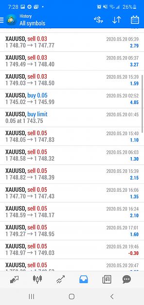 Click to Enlarge

Name: Screenshot_20200520-192812_MetaTrader 4.jpg
Size: 767 KB