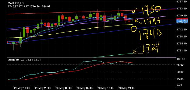 Click to Enlarge

Name: Screenshot_20200520-195832_MetaTrader 4.jpg
Size: 1.0 MB