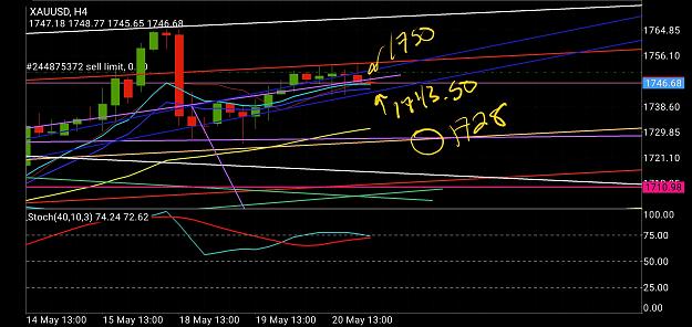 Click to Enlarge

Name: Screenshot_20200520-200235_MetaTrader 4.jpg
Size: 1.2 MB