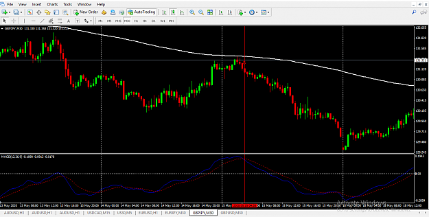 Click to Enlarge

Name: Sell.png
Size: 54 KB
