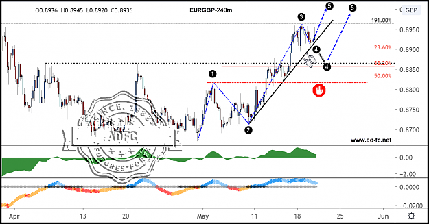 Click to Enlarge

Name: eurgbp 240m 3.png
Size: 163 KB