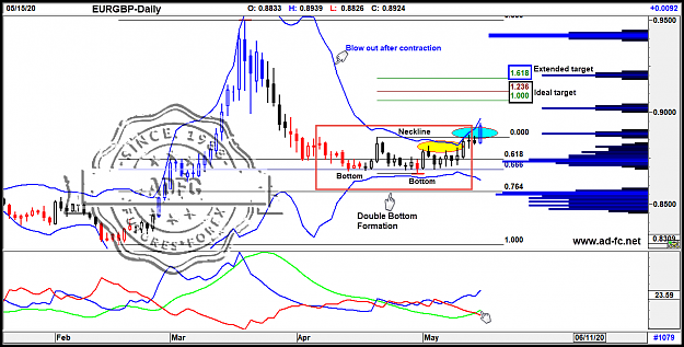 Click to Enlarge

Name: eurgbp daily 7.png
Size: 91 KB