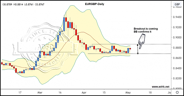 Click to Enlarge

Name: eurgbp daily 6.png
Size: 192 KB