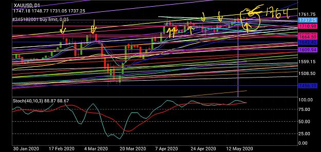 Click to Enlarge

Name: Screenshot_20200521-075512_MetaTrader 4.jpg
Size: 1.7 MB