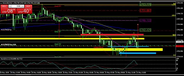 Click to Enlarge

Name: 6 eur monthly.jpg
Size: 338 KB