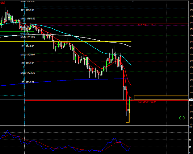 Click to Enlarge

Name: XAUUSD M15.png
Size: 36 KB