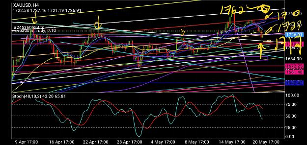 Click to Enlarge

Name: Screenshot_20200521-175655_MetaTrader 4.jpg
Size: 1.8 MB