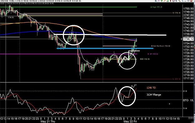 Click to Enlarge

Name: 6 eur monthly.jpg
Size: 315 KB