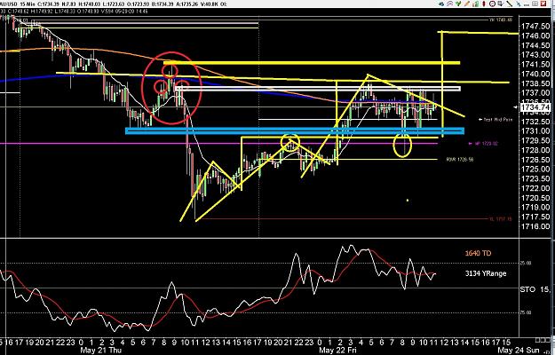 Click to Enlarge

Name: 6 eur monthly.jpg
Size: 355 KB