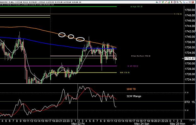 Click to Enlarge

Name: 6 eur monthly.jpg
Size: 273 KB