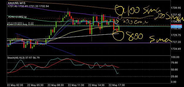 Click to Enlarge

Name: Screenshot_20200522-121435_MetaTrader 4.jpg
Size: 1.2 MB