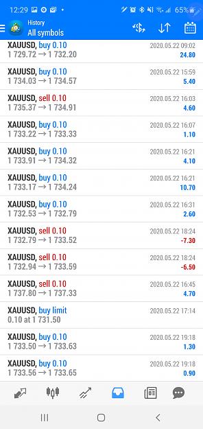 Click to Enlarge

Name: Screenshot_20200522-122928_MetaTrader 4.jpg
Size: 755 KB